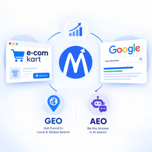 SEO Service page marketing dheko